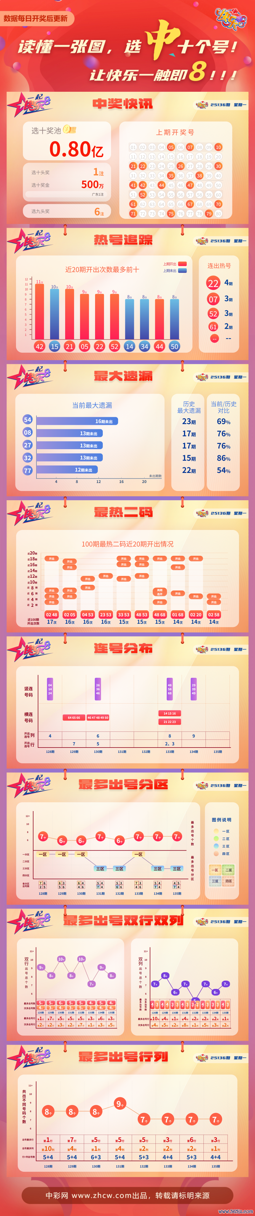 09e759ba-4790-44c1-8ea4-39fedb2b9938